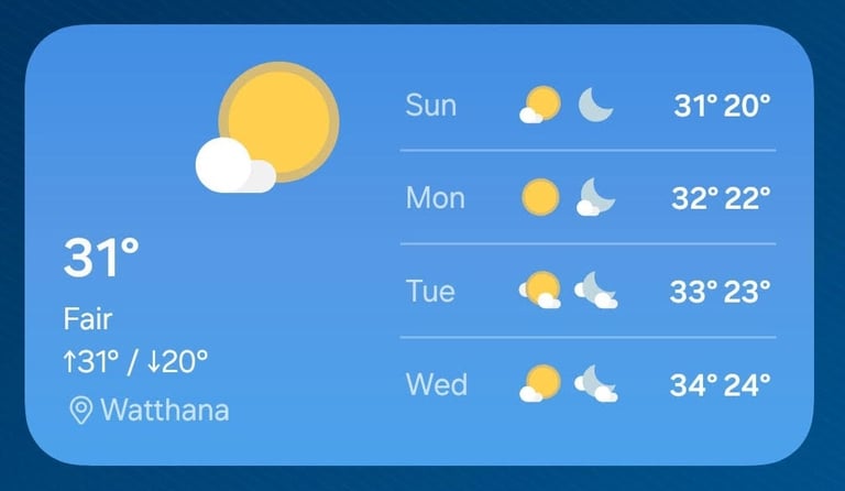 Bangkok Thailand temperature in November