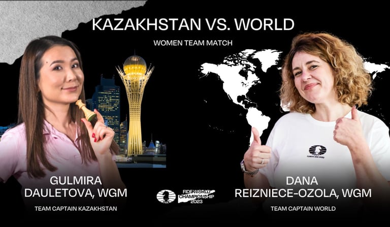 Chess Kazakhstan vs the World #NepoDing World Championship 2023