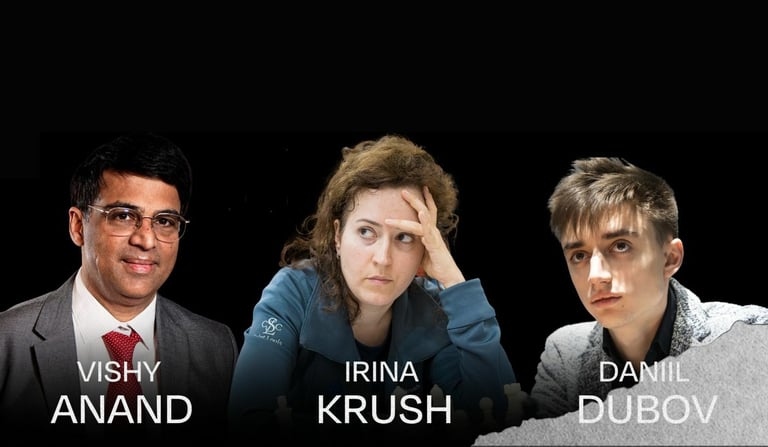 World Chess Championship 2023 Commentators Daniil Dubov, Irina, Anand