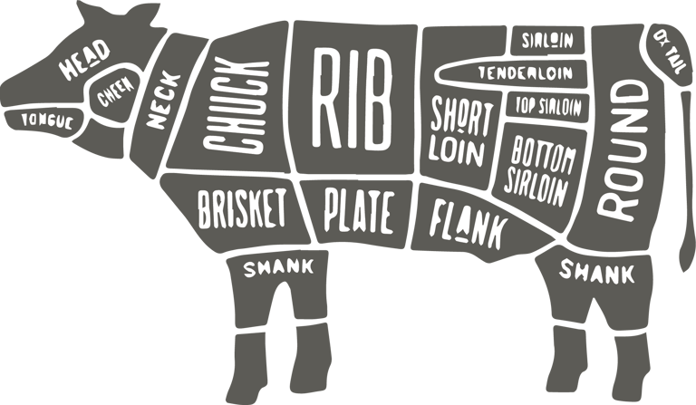 Wagyu Prime Egypt, Australian Wagyu Cuts