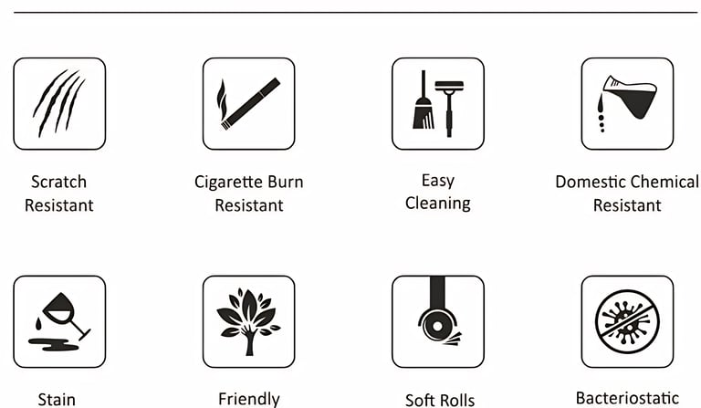 goals floors laminate flooring technical features