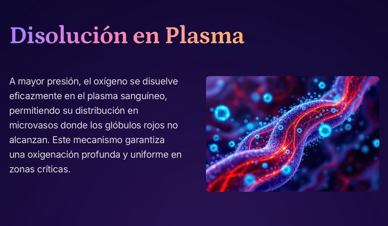 A mayor presión, el oxigeno se disuelve en plasma, necesitas una cámara hiperbárica.