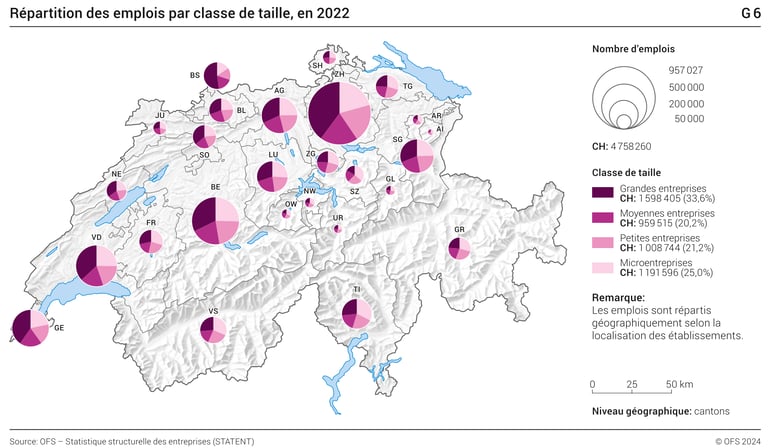 entreprises suisses 2022 statistiques
