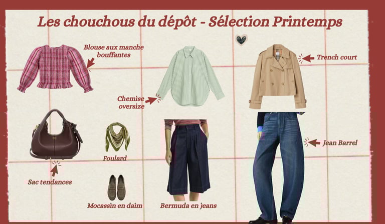 Recherche Favoris mode tendances femmes, dépôts actuels saison printemps 2026