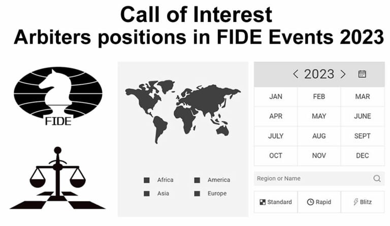 Call of Interest: Chess Arbiters positions in FIDE Events 2023. FIDE Chess News. Chess Arbiter News