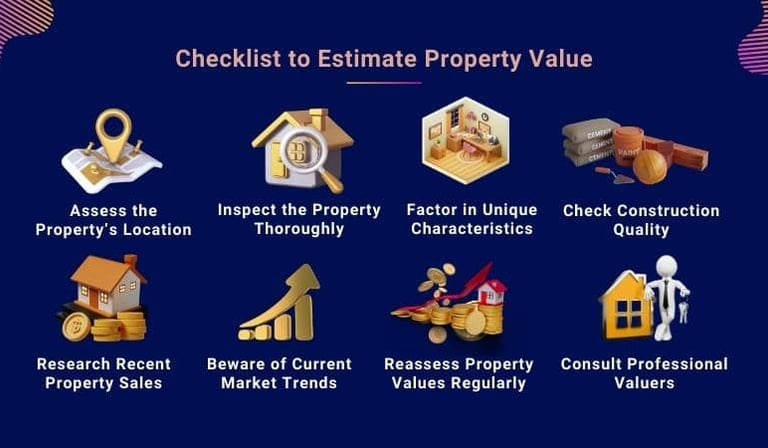 a checklist of the top 10 most important properties in the market