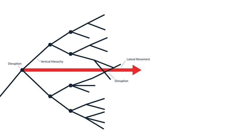 genetic-adaptation-rules-horizontal-transfer