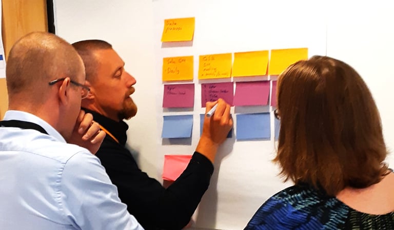 Kaizen teamwork to improve processes