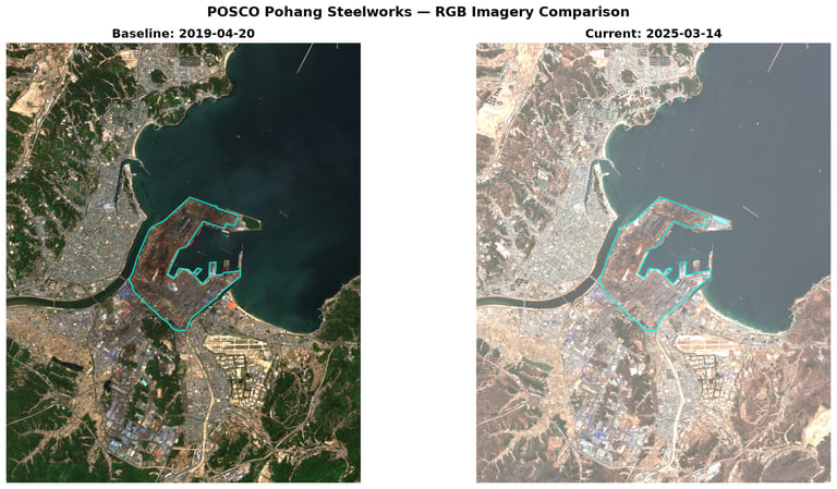 Side-by-side satellite views of POSCO Pohang steelworks in 2019 and 2025 with facility boundary