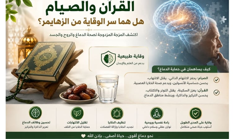🍯🩸 الرعاف: هل تعلم أن العسل قد يكون سلاحك السري لوقف نزيف الأنف؟  تشير بعض الدراسات والتجارب التقل
