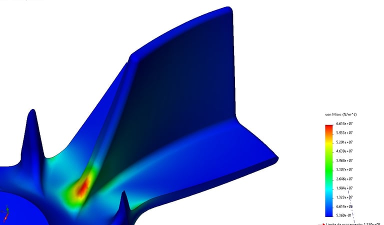 Análise de material em software licenciado