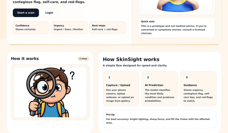 SkinSight Project Image