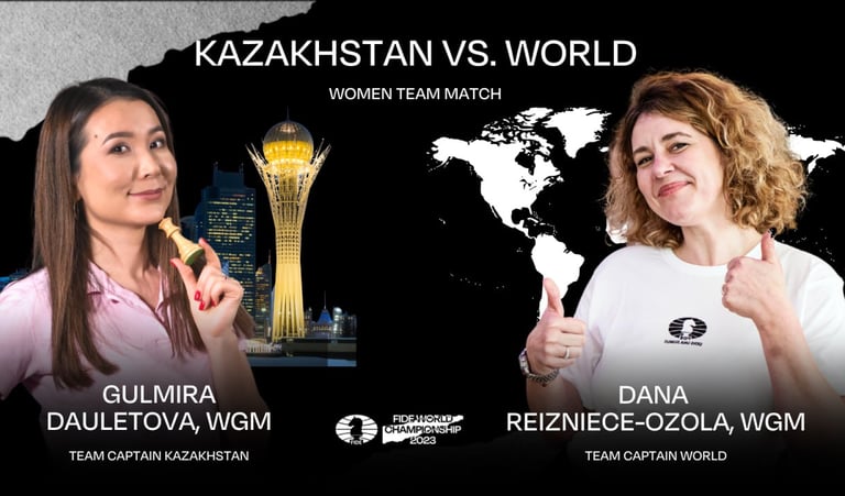 Chess Kazakhstan vs the World #NepoDing World Championship 2023