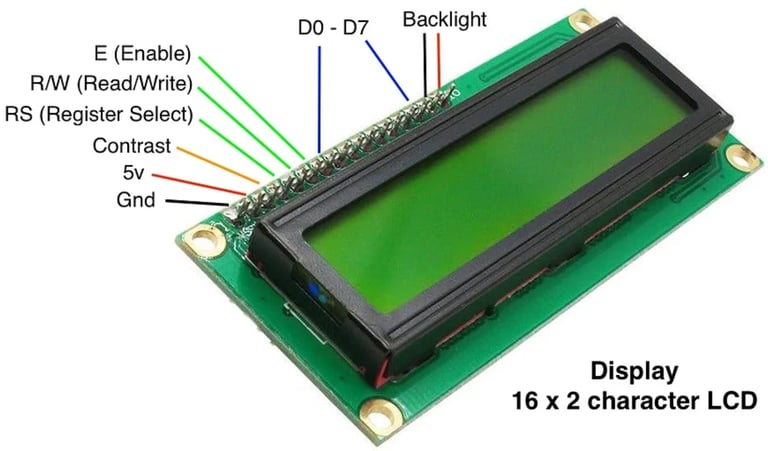 cw decoder 16x2 character LCD display