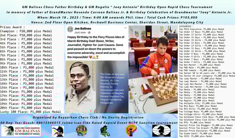 Philippines Chess. GM Balinas’s Late Father’s Birthday and GM Rogelio "Joey Antonio" 