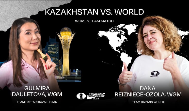 Chess Kazakhstan vs the World #NepoDing World Championship 2023