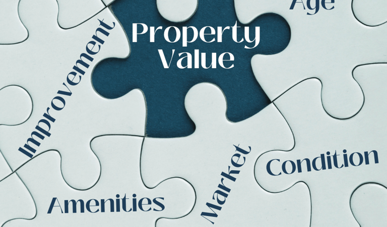 Property valuation