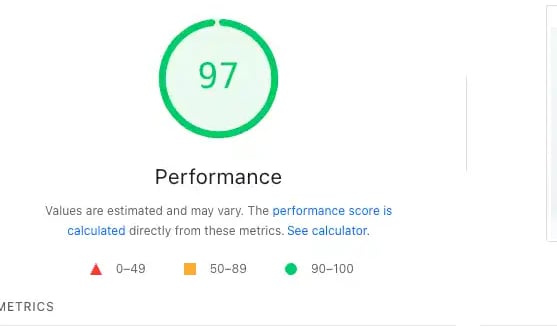 Website performance score of 97 in a green circle indicator