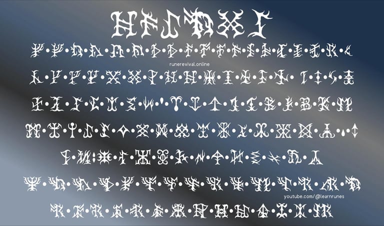 Glyphs included in Halogi Runes