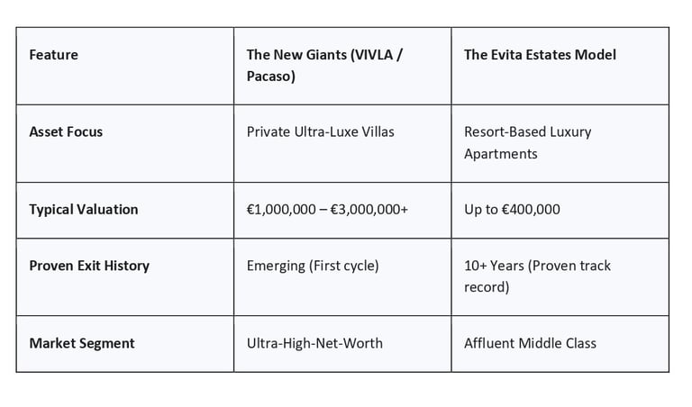 a table with a list of the top 10 most popular luxury brands