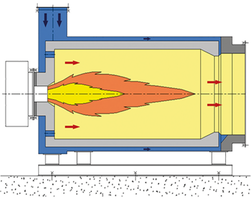flame inside a hot air generator