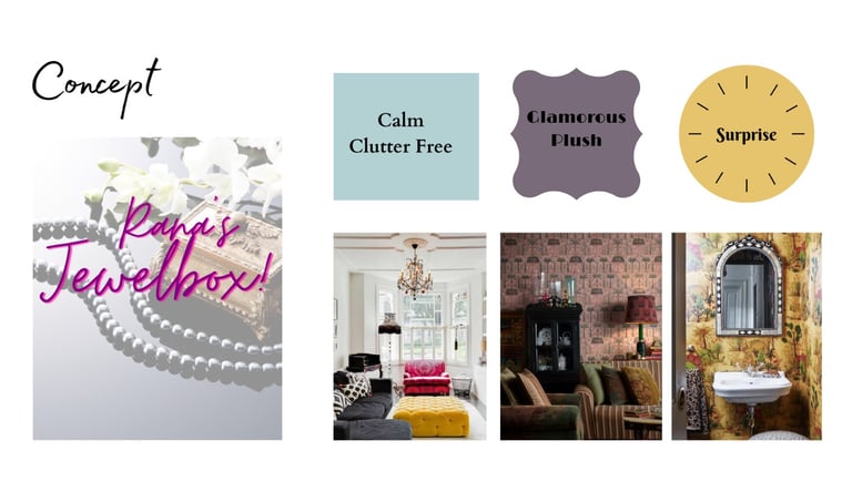 Moodboard for the ground floor of a Client in Ealing, London