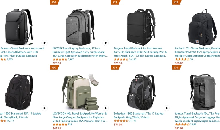 hot selling backpacks on amazon