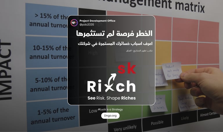 Risk: المنظومة المتقدمة للذكاء التنبؤي وإدارة المخاطر. نقدم تحليلاً جنائيًا لأسباب تعثر الشركات