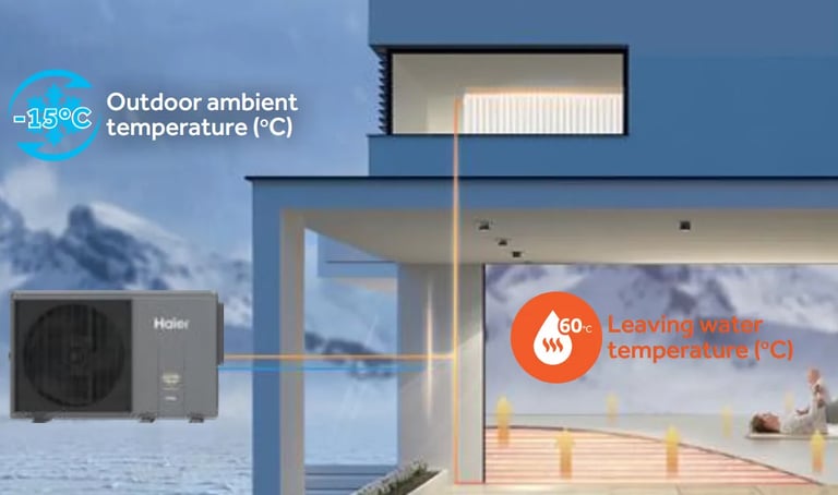 αντλία θερμότητας Αλιβέρι Χαλκίδα