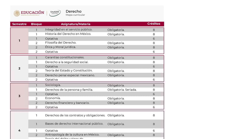 Licenciatura en Derecho UnADM Convocatoria UNADM 2025