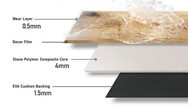 cobra spc flooring layers