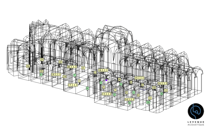 découpe schématique de cathédrale de clermont-ferrand pour l'étude acoustique