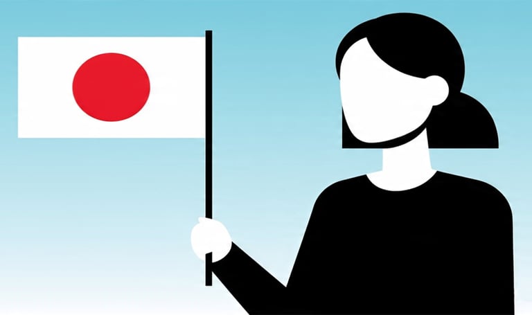 Certified Japanese to English Translation Services | USCIS Accepted | Lang Lumin