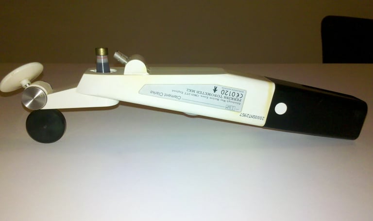 posição do cone correto 