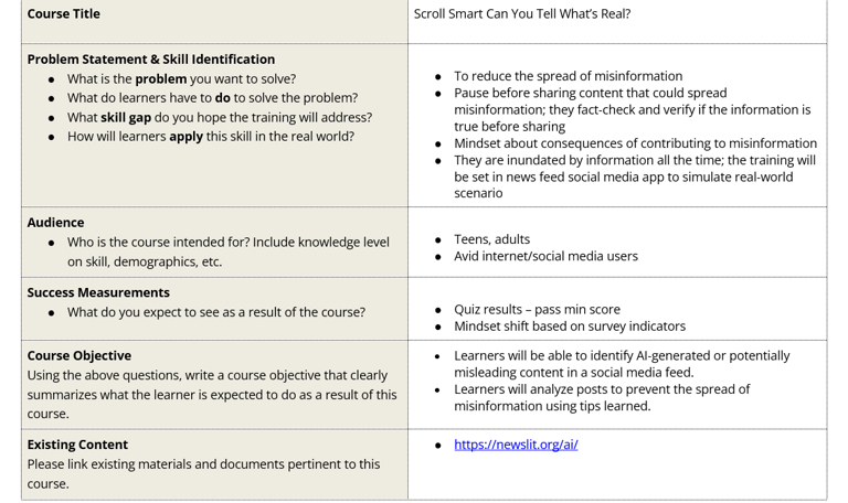 Course outline table