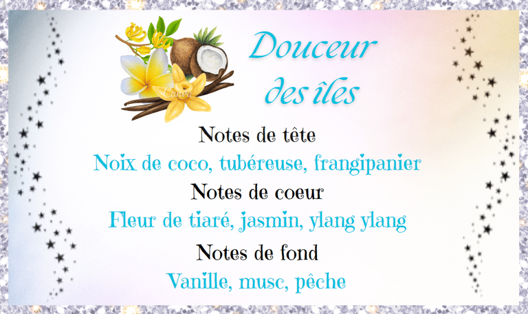 Description parfum Douceur des îles