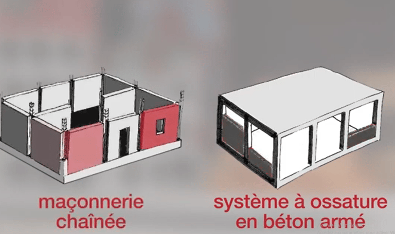 Maçonnerie chaînée
