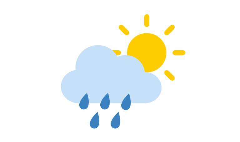 kl weather