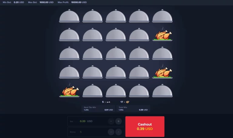 Mystake Chicken