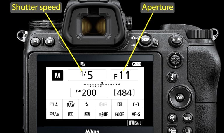 camera shutter speed and apreture