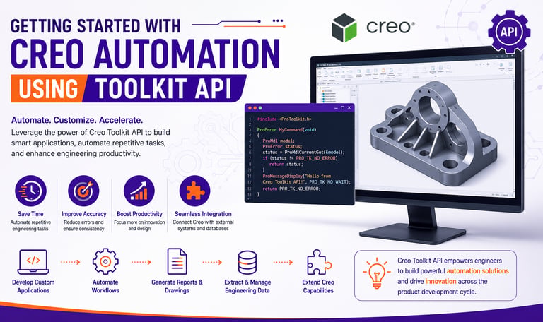 Creo automation toolkit overview
