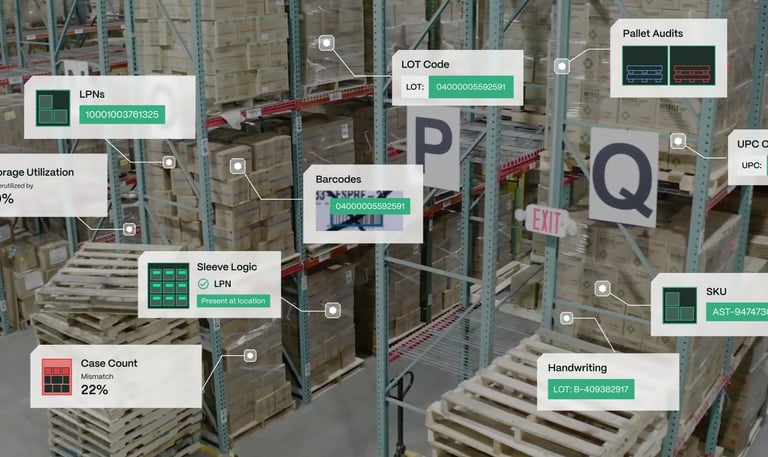 AI inventory management