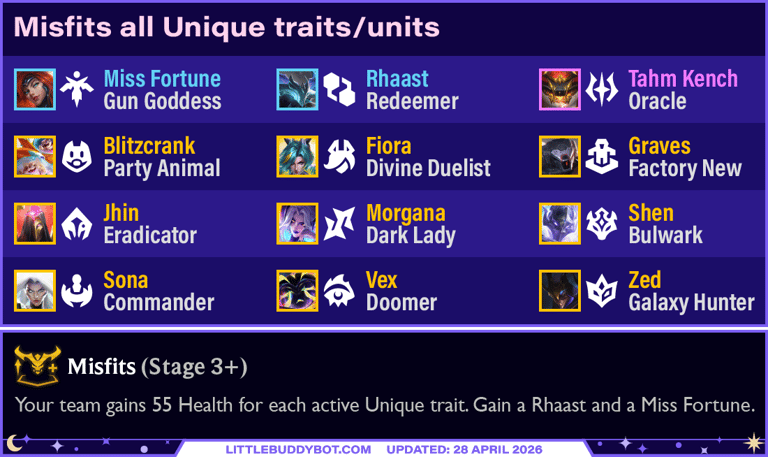 Teamfight Tactics TFT Set 17 Space Gods Misfits augment all unique traits