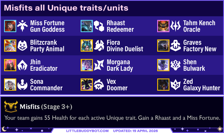 Teamfight Tactics TFT Set 17 Space Gods Misfits augment all unique traits