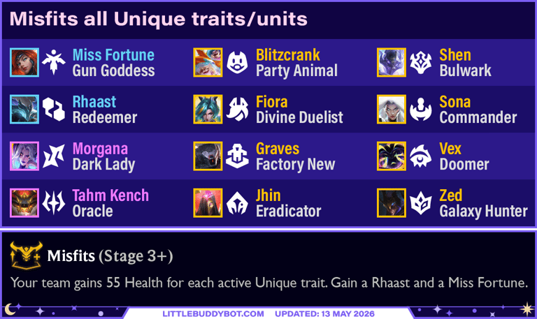 Teamfight Tactics TFT Set 17 Space Gods Misfits augment all unique traits