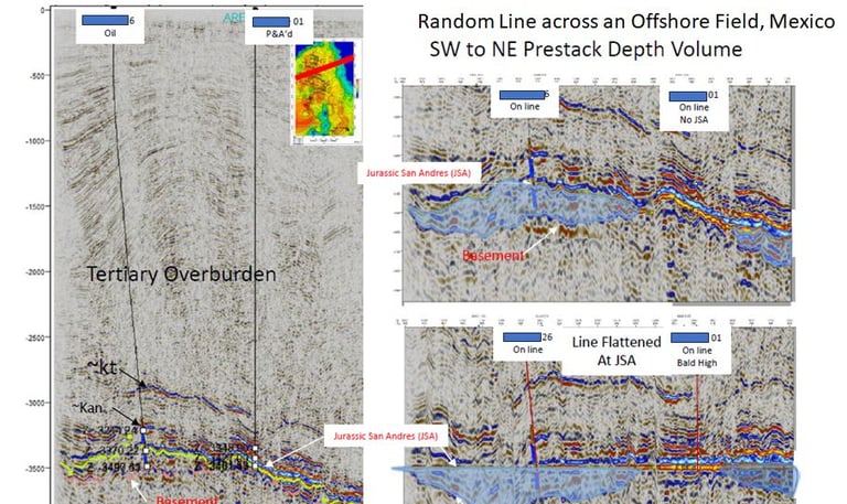 seismic example carbonates