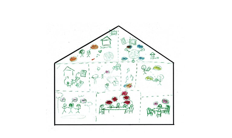 example a Linguistic Living Spaces Session