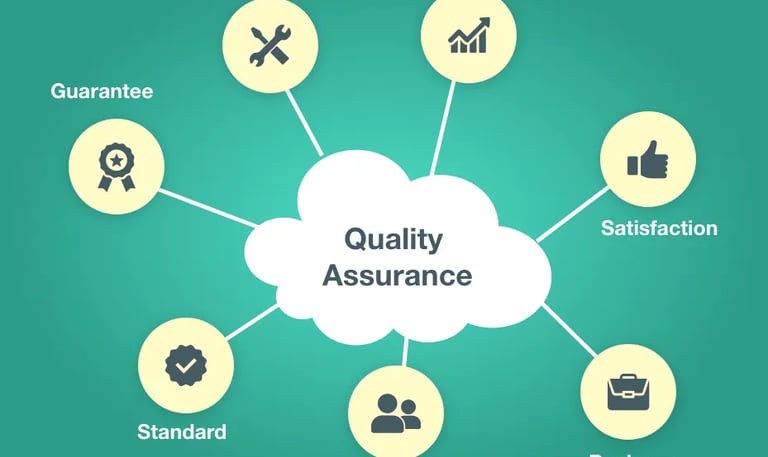 Quality assurance infographic highlighting key factors such as guarantee, satisfaction, standard, an