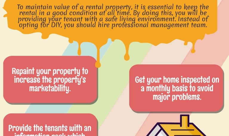 Infographic with rental property maintenance tips, including repainting for marketability and monthl