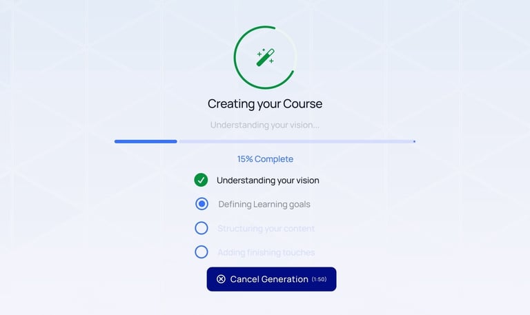 Progress bar showing fifteen percent completion for an AI online course creation tool.